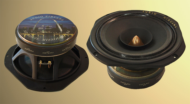 Audio Nirvana Super8 Cast Frame Fullrange Loudspeaker Measurements