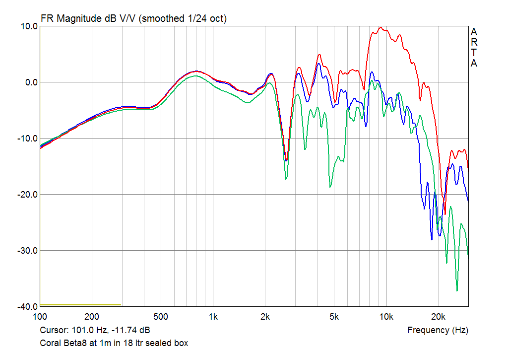 Coral_Beta_8_0_15_30.png