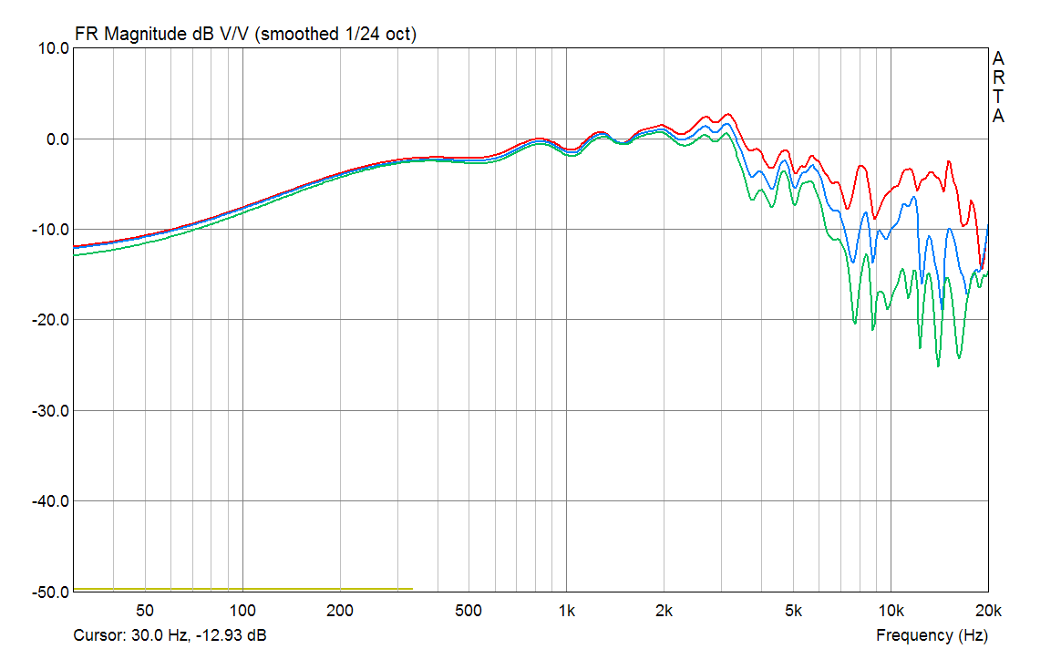 Lorenz%20S888%200-15-30.png